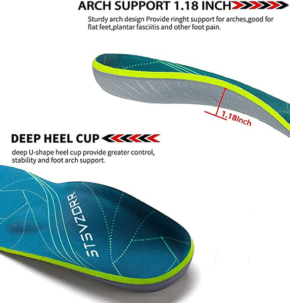 iFitna Plantar orthopaedic insoles  - Review