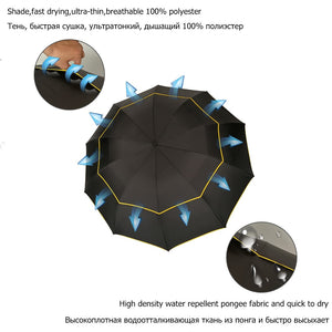 Best Windproof Umbrellas- top umbrellas at j and p hats