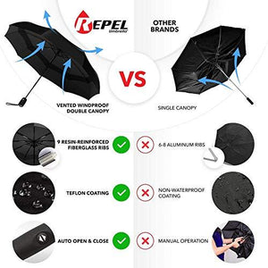 Umbrella Windproof Repel Double Vented Travel Umbrella with Teflon Coating (Black) - J and p hats Umbrella Windproof Repel Double Vented Travel Umbrella with Teflon Coating (Black)